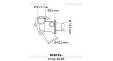 ZASTAVA Термостат, охлаждающая жидкость