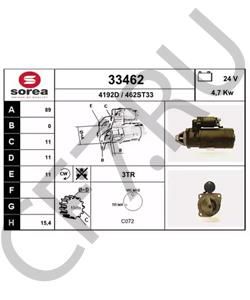 02 58 410 361 SAVIEM Стартер в городе Королёв