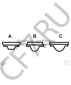 4908 BiBiCare Щетка стеклоочистителя бескаркасная 600мм в городе Королёв