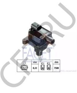 133861 Peugeot-Citroen кронштейн опоры вентилятора в городе Королёв
