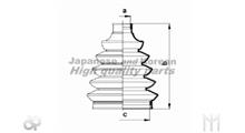 Gkn-Spidan Пыльник ШРУСа NISSAN MICRA/NOTE 06- 1.5dCi/1.4/1.6 (наружн.)