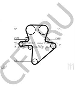 1987949581 BOSCH 1 987 949 581_ремень ГРМ! 220x280H\ Chrysler Voyager, Jeep Cherokee 2.5CRD/2.8CRD 00> в городе Королёв