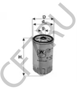 M12X15 PRC Масленка прямая в городе Королёв