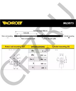 77763 Сервис Ключ Шпильковерт ПРОФФИ 4-17мм в городе Королёв