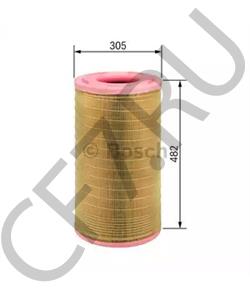 81083040097 MAN Элемент воздушного фильтра в городе Королёв