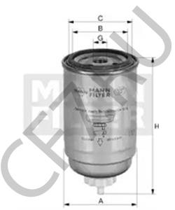 1319050 SCANIA Дефлектор воздуха, кабина в городе Королёв