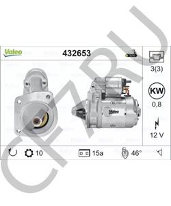 GNU4561 AUSTIN Стартер в городе Королёв