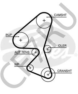 9802571480 DS Водяной насос + комплект зубчатого ремня в городе Королёв