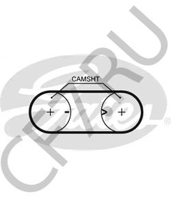 LHN100400 CATERHAM Ремень ГРМ в городе Королёв