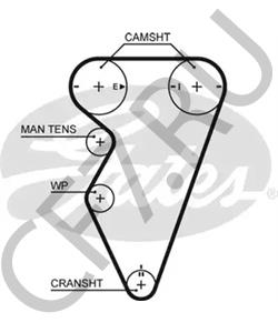 GTB9003XS CATERHAM Ремень ГРМ в городе Королёв