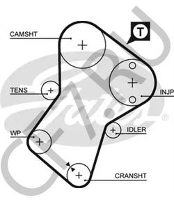 96142597 LEYLAND-DAF Ремень ГРМ в городе Королёв