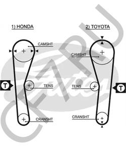 2451006040 ZAZ Ремень ГРМ в городе Королёв