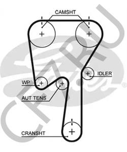 1388494 Ford ДЕТАЛЬ в городе Королёв