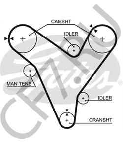 F32Z 62 68B MATRA Ремень ГРМ в городе Королёв